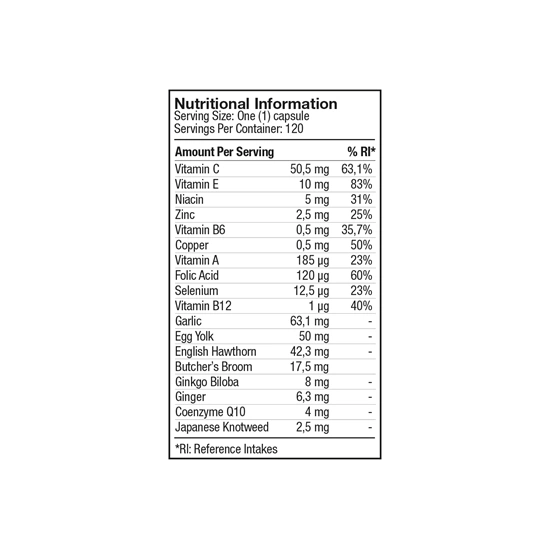 bcv_nutritional_information