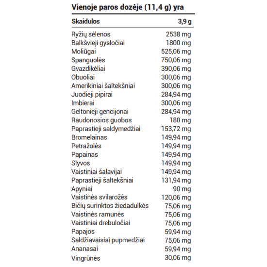 fibersystemplus_nutritional_info