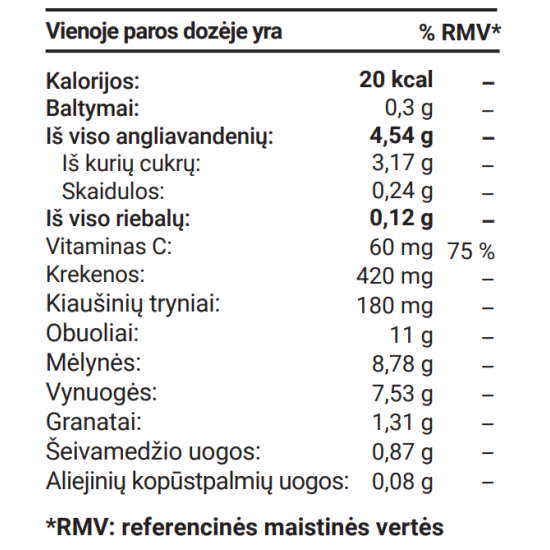 riovida_nutritional_info