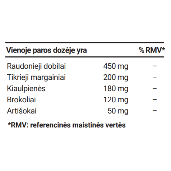 superdetox_nutritional_info