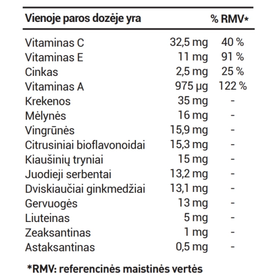 vista_nutritional_info